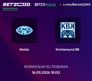 Molde - Kristiansund BK