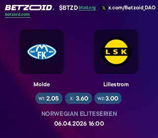 Molde - Lillestrom