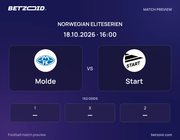 Molde - Start Molde vs Start: Norwegian Eliteserien match preview with team badges and kick-off details.