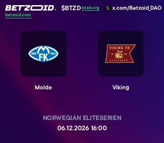 Molde - Viking