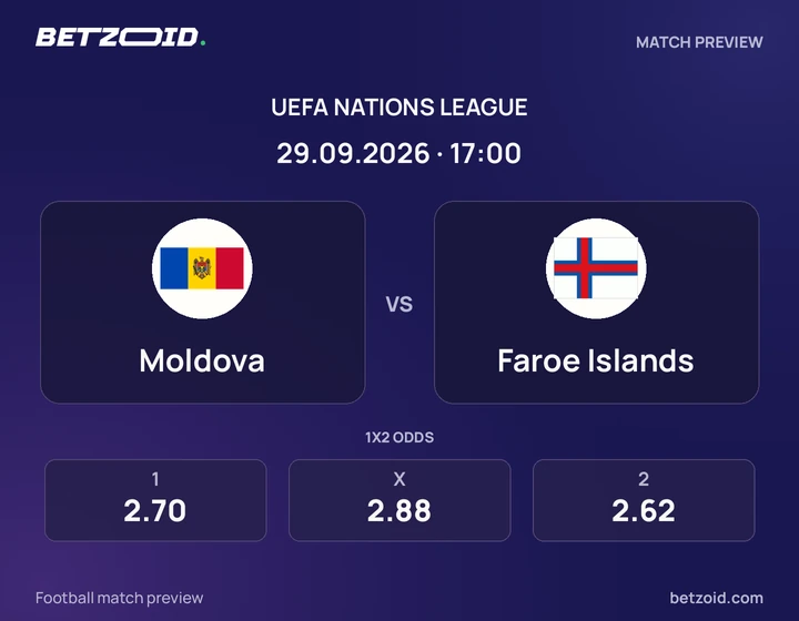 Moldova vs Faroe Islands: UEFA Nations League match preview with team badges and kick-off details.