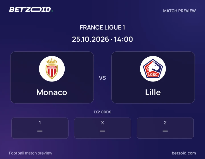 Monaco vs Lille: France Ligue 1 match preview with team badges and kick-off details.