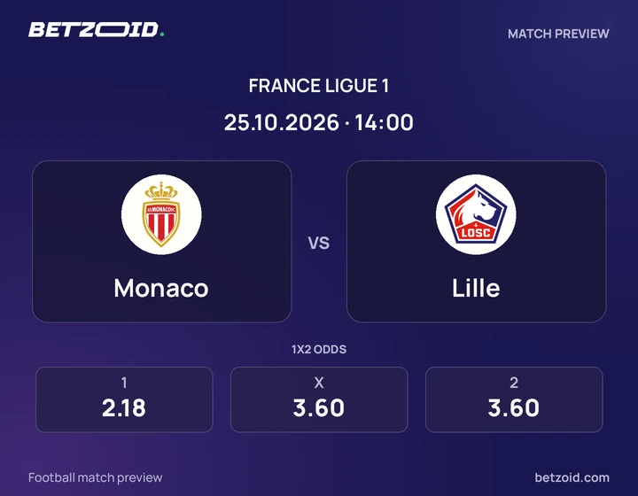 Monaco – Lille Monaco – Lille : présentation du match de Ligue 1 avec les logos des équipes et l’horaire du coup d’envoi.