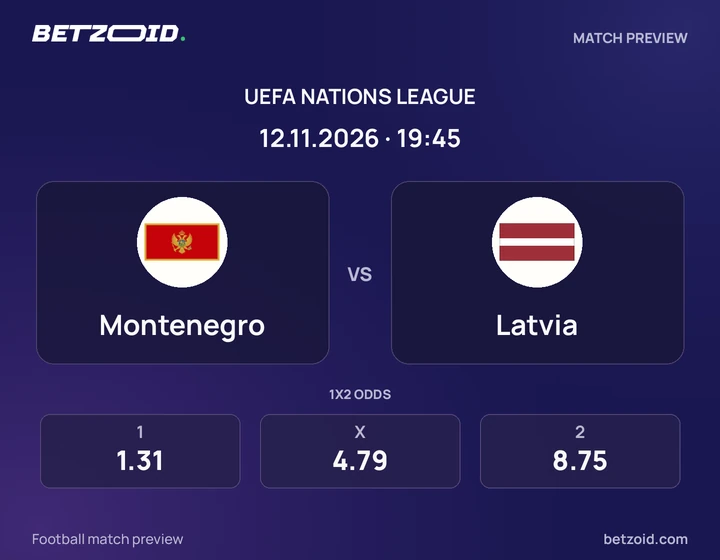 Montenegro vs Latvia: UEFA Nations League match preview with team badges and kick-off details.