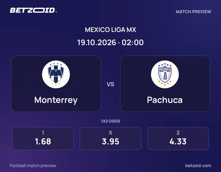Monterrey vs. Pachuca Monterrey vs. Pachuca: previa del partido de Liga MX, con escudos y datos del encuentro.
