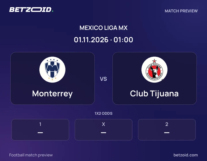 Monterrey vs Club Tijuana: Mexico Liga MX match preview with team badges and kick-off details.
