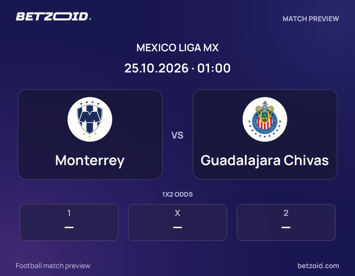Monterrey vs Guadalajara Chivas: Mexico Liga MX match preview with team badges and kick-off details.
