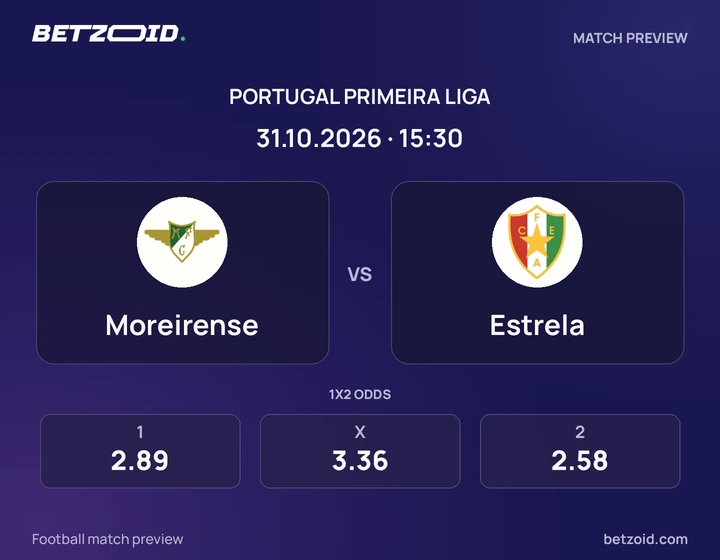 Moreirense – Estrela Moreirense – Estrela: imagem do jogo em Primeira Liga.