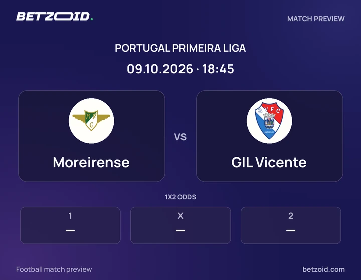 Moreirense - GIL Vicente Moreirense vs GIL Vicente: Portugal Primeira Liga match preview with team badges and kick-off details.