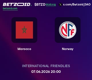 Morocco - Norway