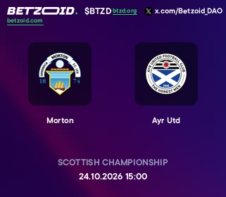 Morton - Ayr Utd