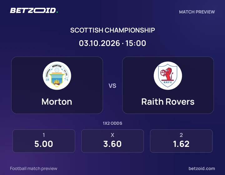 Morton - Raith Rovers Morton vs Raith Rovers: Scottish Championship match preview with team badges and kick-off details.