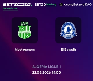 Mostaganem - El Bayadh