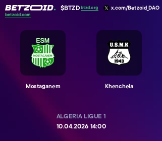 Mostaganem - Khenchela