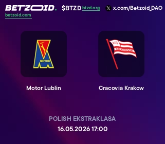 Motor Lublin - Cracovia Krakow