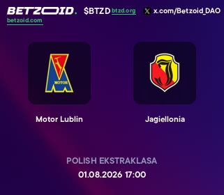Motor Lublin - Jagiellonia
