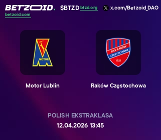 Motor Lublin - Raków Częstochowa
