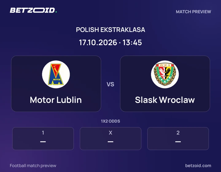 Motor Lublin vs Slask Wroclaw: Polish Ekstraklasa match preview with team badges and kick-off details.