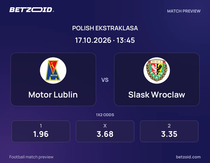 Motor Lublin – Slask Wroclaw Motor Lublin – Slask Wroclaw: grafika meczu w rozgrywkach Ekstraklasa.