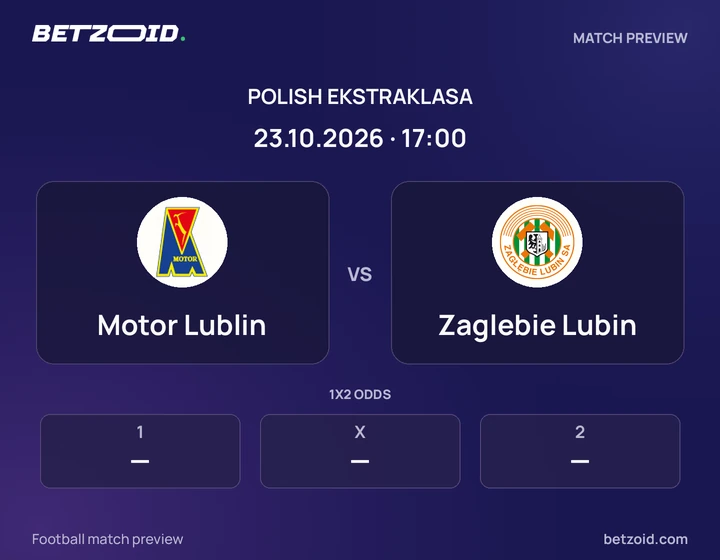 Motor Lublin vs Zaglebie Lubin: Polish Ekstraklasa match preview with team badges and kick-off details.