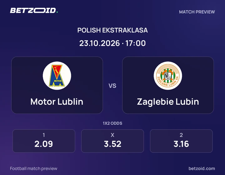 Motor Lublin – Zaglebie Lubin Motor Lublin – Zaglebie Lubin: grafika meczu w rozgrywkach Ekstraklasa.