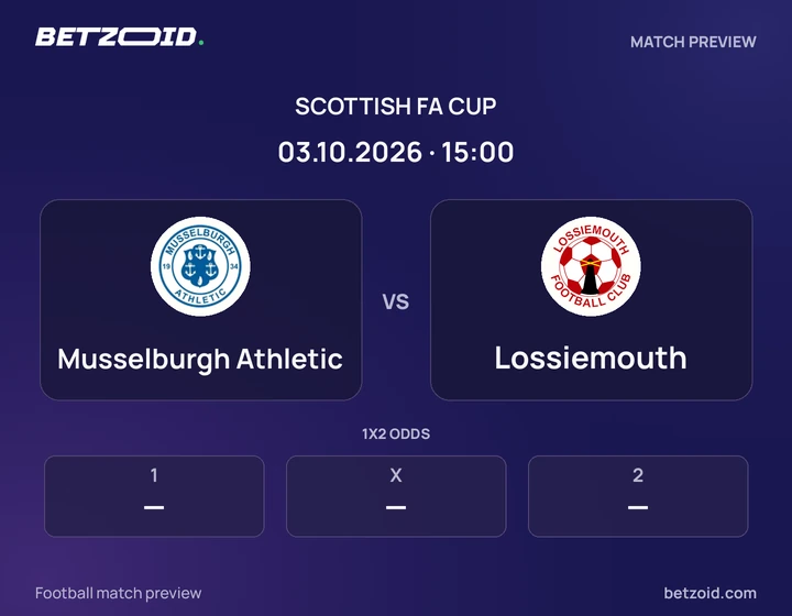 Musselburgh Athletic vs Lossiemouth: Scottish FA Cup match preview with team badges and kick-off details.