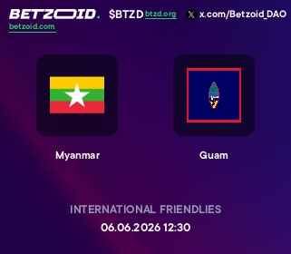 Myanmar - Guam