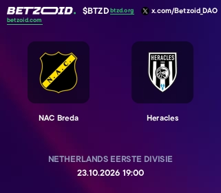 NAC Breda - Heracles