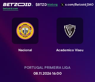 Nacional - Academico Viseu