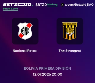 Nacional Potosí - The Strongest