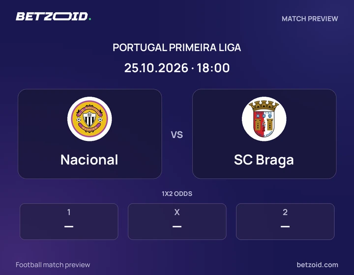 Nacional - SC Braga Nacional vs SC Braga: Portugal Primeira Liga match preview with team badges and kick-off details.