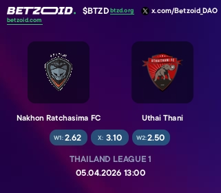 Nakhon Ratchasima FC - Uthai Thani