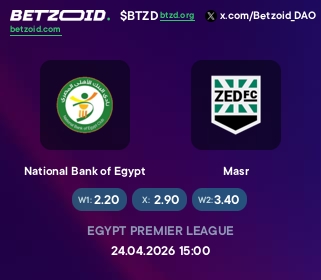 National Bank of Egypt - Masr