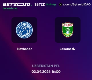 Navbahor - Lokomotiv