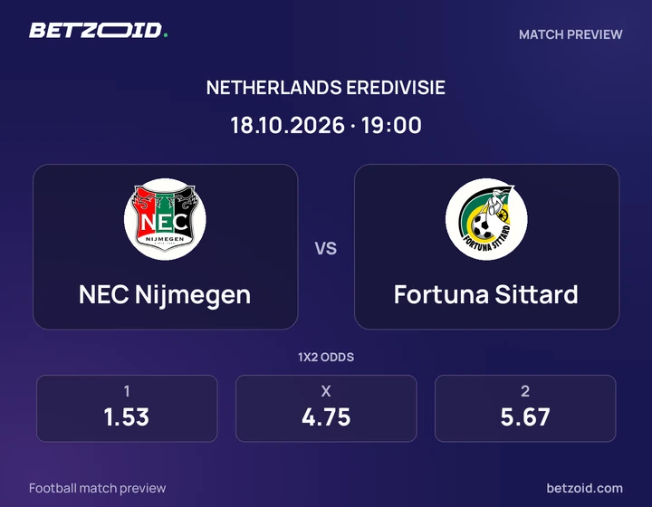 N.E.C. – Fortuna Sittard N.E.C. – Fortuna Sittard: wedstrijdafbeelding voor Eredivisie.