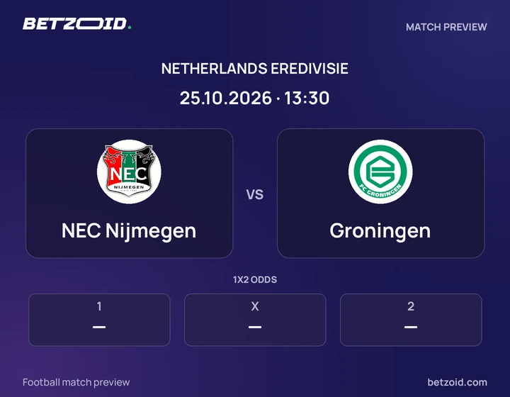 NEC Nijmegen vs Groningen: Netherlands Eredivisie match preview with team badges and kick-off details.