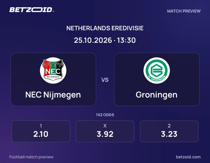 N.E.C. – FC Groningen N.E.C. – FC Groningen: wedstrijdafbeelding voor Eredivisie.