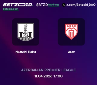 Neftchi Baku - Araz