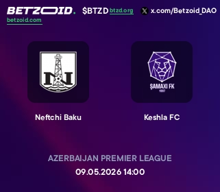 Neftchi Baku - Keshla FC