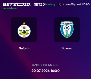 Neftchi - Buxoro