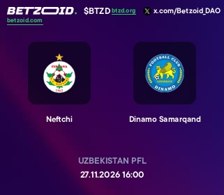 Neftchi - Dinamo Samarqand