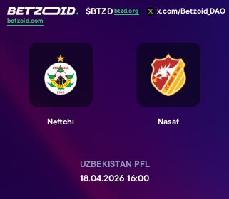 Neftchi - Nasaf