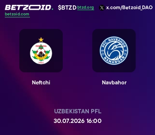 Neftchi - Navbahor