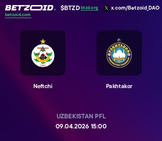 Neftchi - Pakhtakor