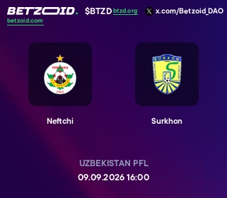 Neftchi - Surkhon