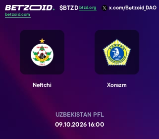 Neftchi - Xorazm
