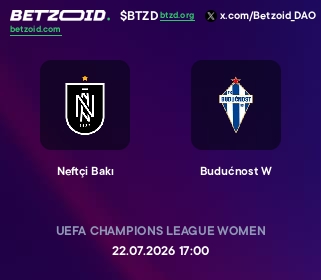 Neftçi Bakı - Budućnost W