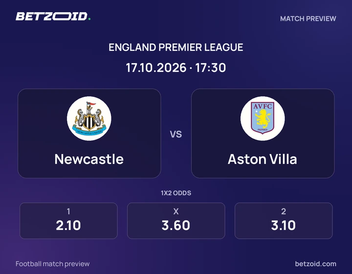 Newcastle vs Aston Villa: England Premier League match preview with team badges and kick-off details.