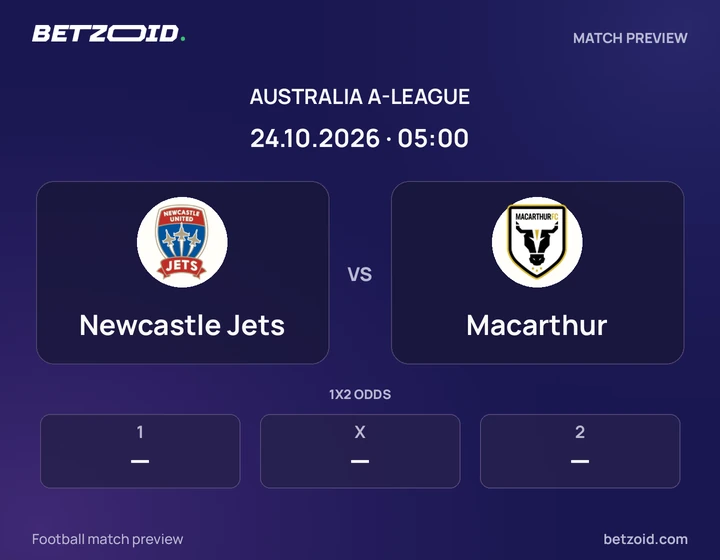 Newcastle Jets vs Macarthur: Australia A-League match preview with team badges and kick-off details.