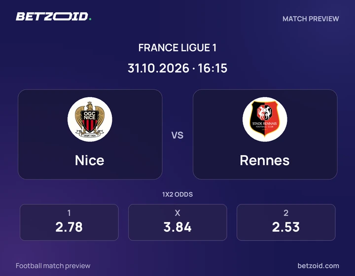 Nice – Rennes Nice – Rennes : présentation du match de Ligue 1 avec les logos des équipes et l’horaire du coup d’envoi.